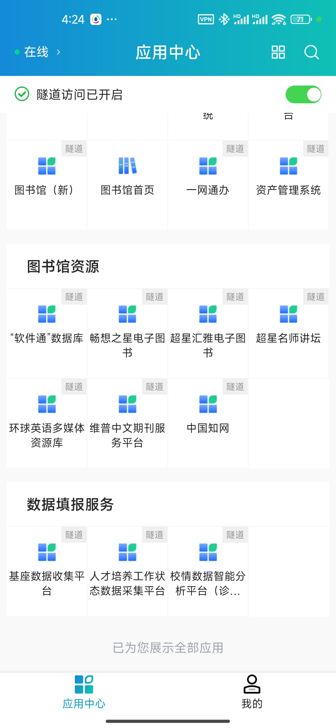 访问资源界面